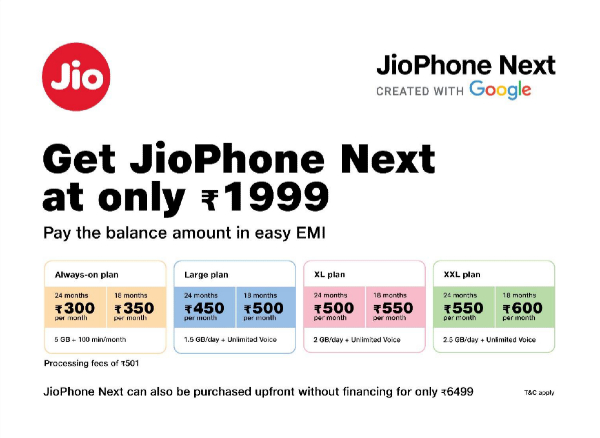 Jio-Phone-Next
