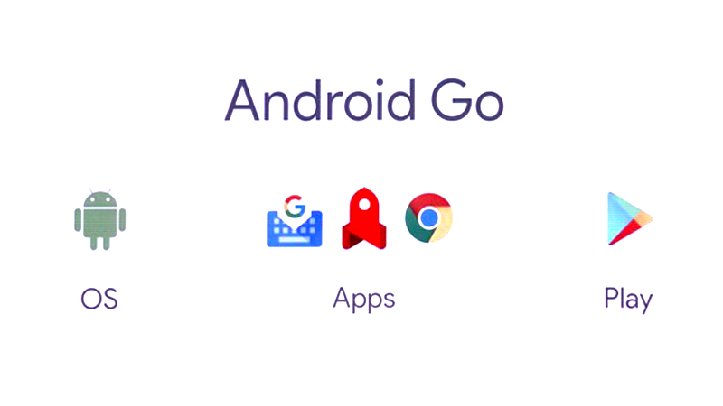 Android Go