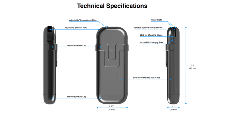 Technical specification of Kul-u